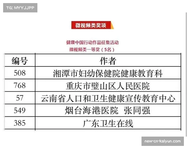 海港考虑更换医疗团队，球员健康管理成保级首要任务
